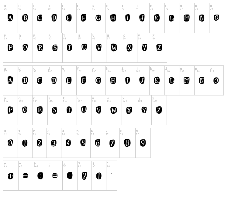 Gravity of Love font map